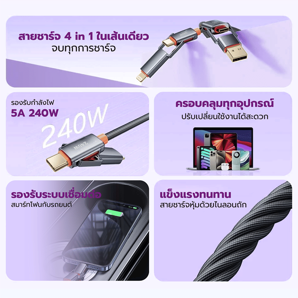 สายชาร์จไนลอนถัก ZTEC ZM421 4-IN-1 รองรับชาร์จเร็ว 240W (สลับเปลี่ยนหัวได้)